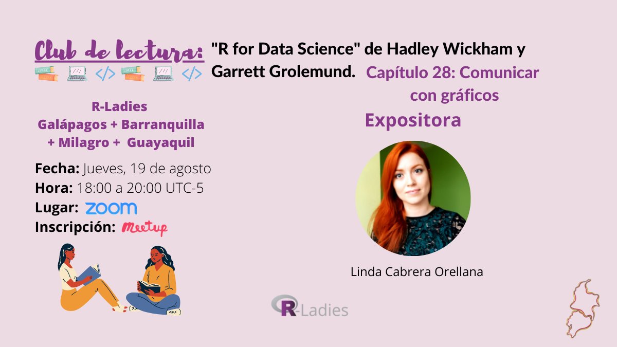 Comunicar con gráficos